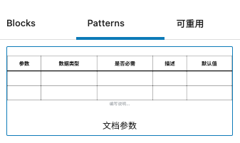 Custom Block Pattern Example