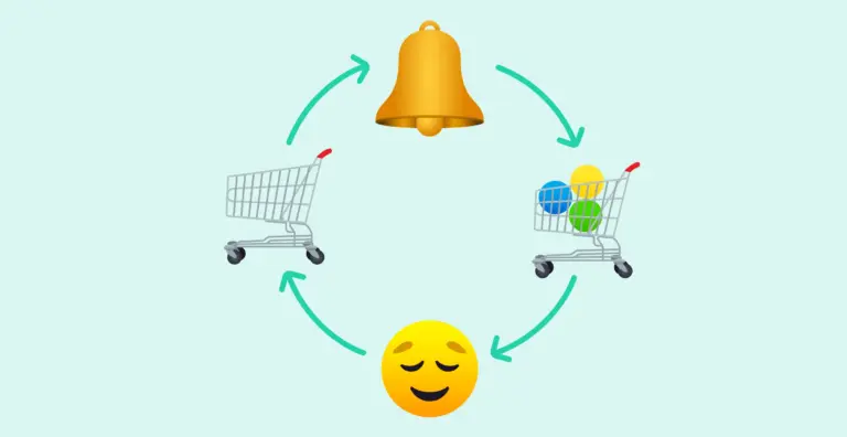 How to Implement the ‘Buy Again’ Feature in WooCommerce