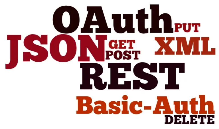 WordPress JSON REST API (WP API) Documentation: Create, Retrieve, Update, and Delete Posts