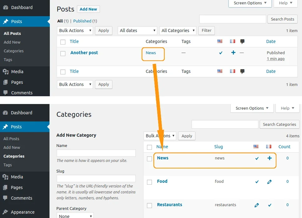 Post with Untranslated Category